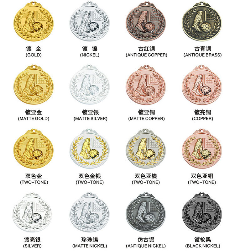 详情页